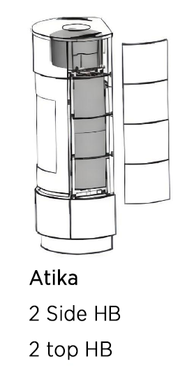 Atika Heatbank